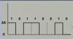 line-coding-2