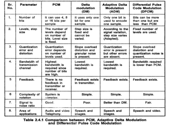 comparison-table