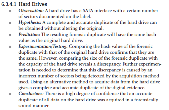 hard-drives