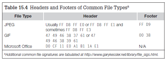 header-footer