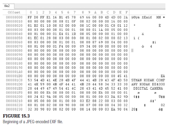 jpeg-code