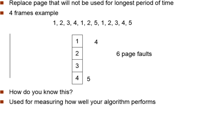 optimal-page-replacement