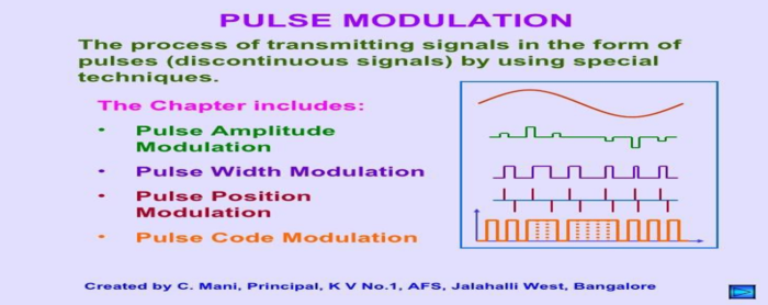 pulse-modulation