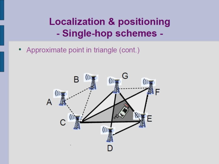 approximate-point-triangle-2