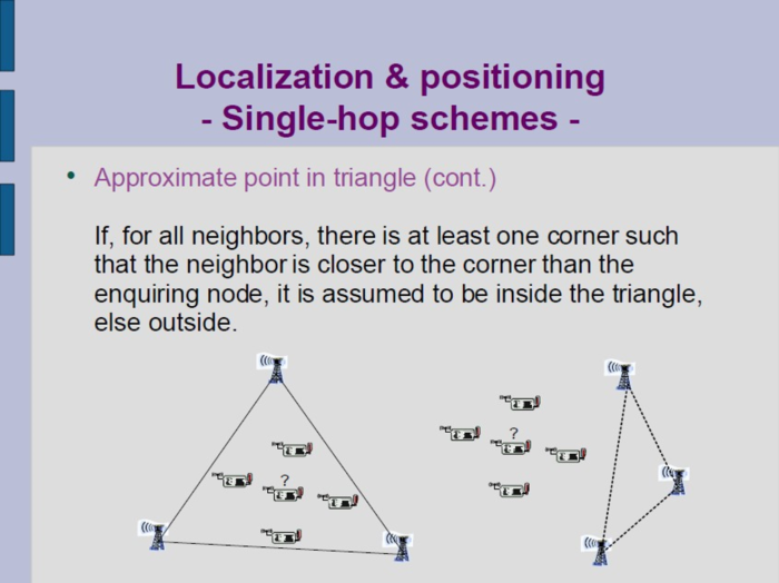 approximate-point-triangle-6