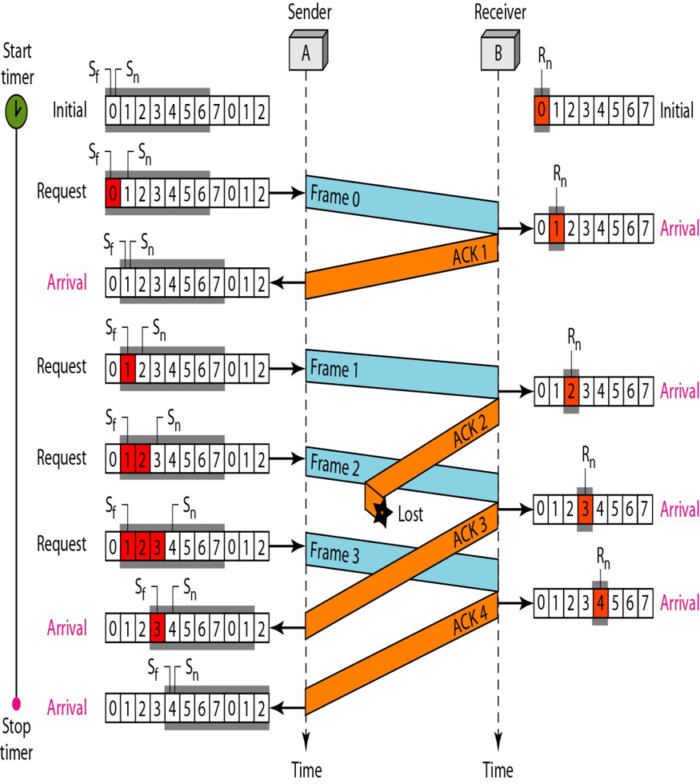 diagram1