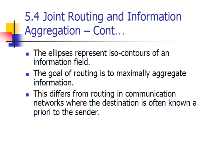 joint-routing-information-aggregation2