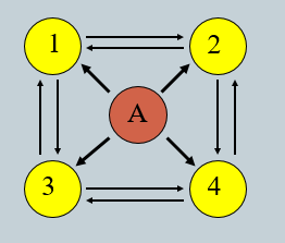 rbs-illustration