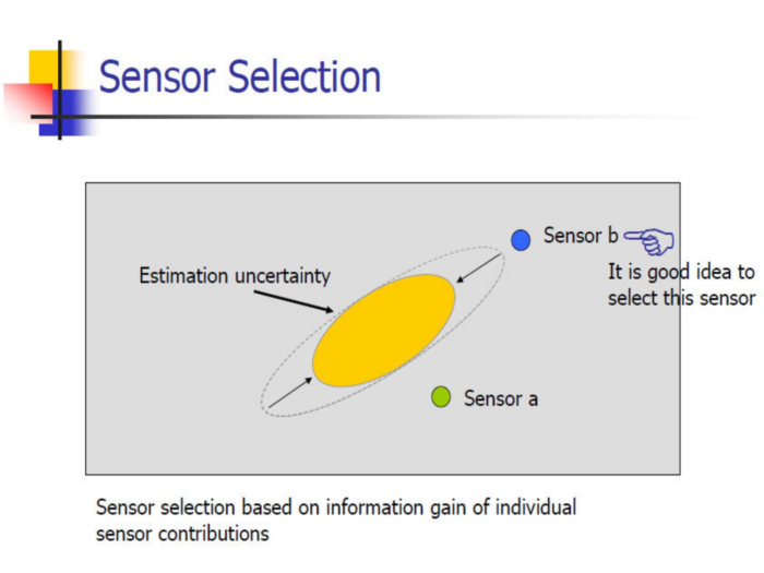 sensor-selection