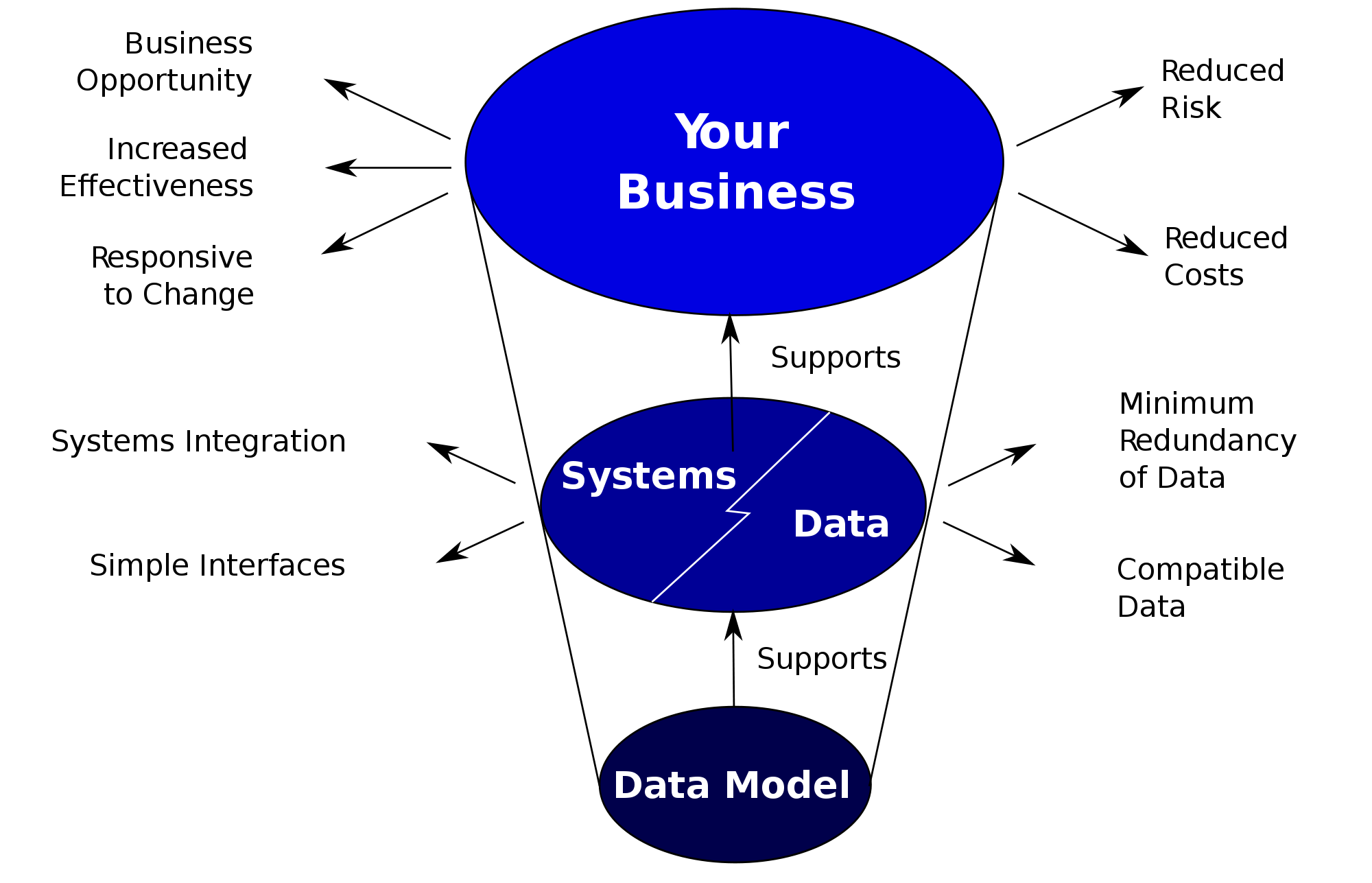 data_model_roles-svg